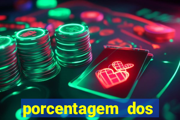 porcentagem dos slots pragmatic